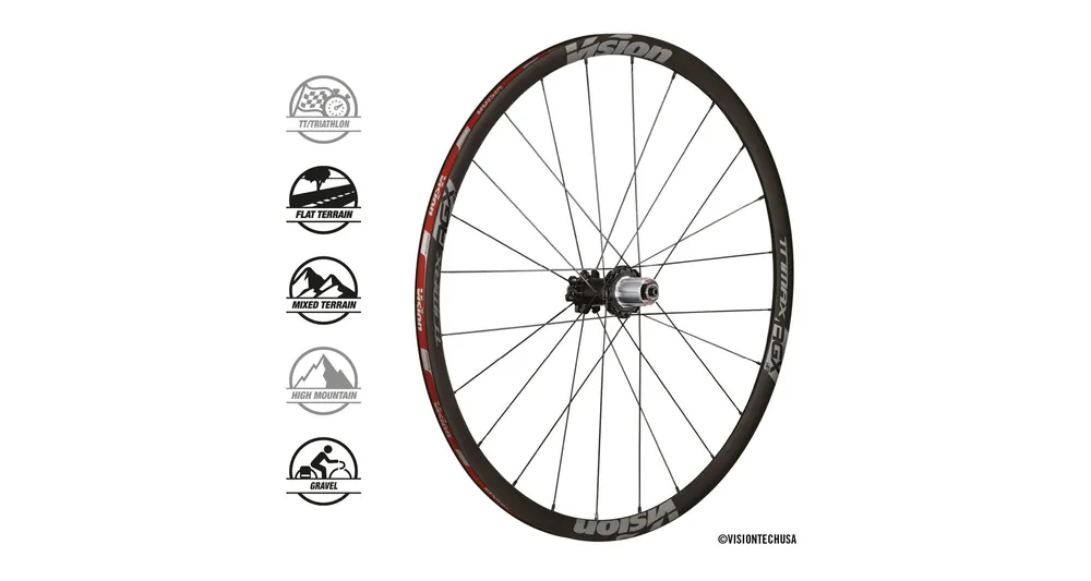 Nízká Cena VISION zapletená kola TRIMAX30 AGX i23 DB-CL CH-TL XDR