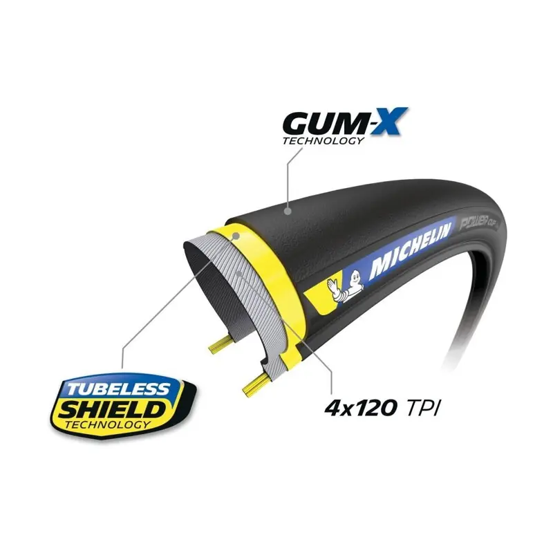 MICHELIN Plášť POWER CUP 700x25C (25-622) 4×120TPI 255 g, hnědý bok, skládací Vrácení Zdarma