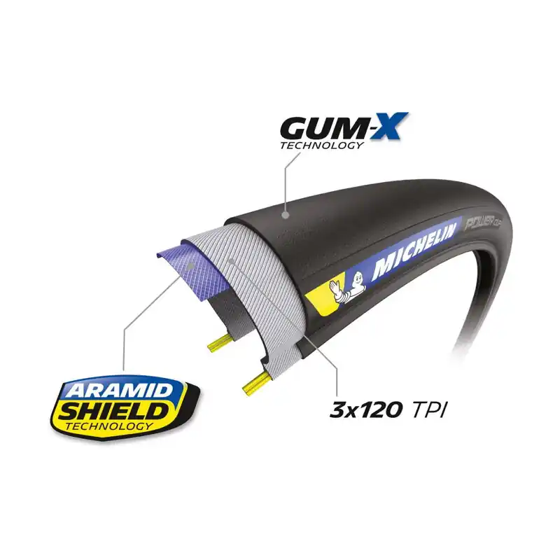 MICHELIN Plášť POWER CUP 700x25 (25-622) 3×120TPI 215 g, hnědý bok, skládací Pouze Dnes