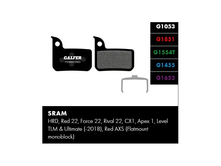 Aktuální Brzdové destičky GALFER FD469 - Sram Standard (FD469G1053)