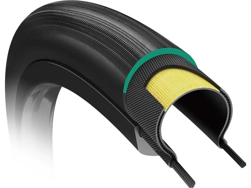 Kup Teď Plášť Giant Gavia Course 0 700x28C,tubeless